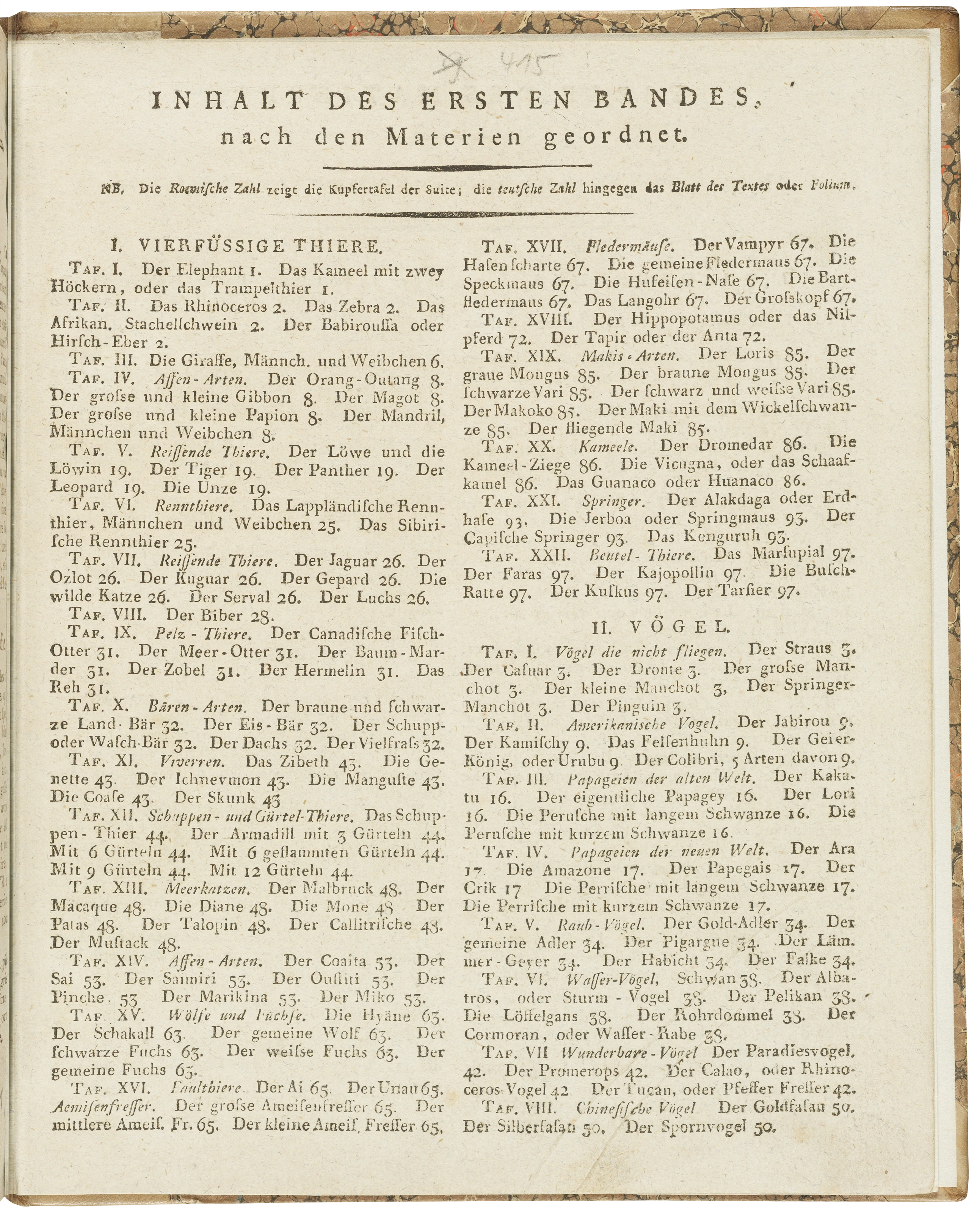 Band 1, Seite 415: Inhalt nach den Materien geordnet